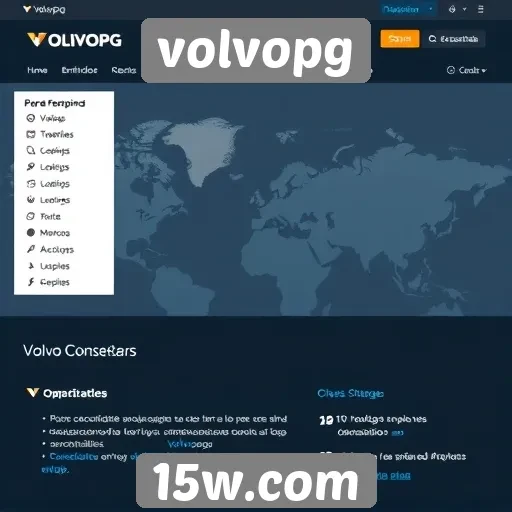 Análise das principais funcionalidades do site volvopg